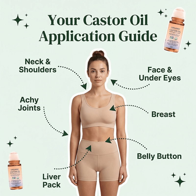 🔥Soldaire Organic Castor Oil Roll-On