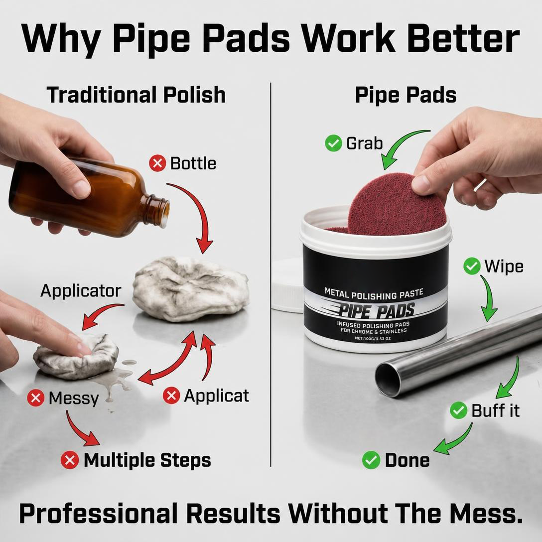 MirrorFinish Pads Remove scratches and oxidation