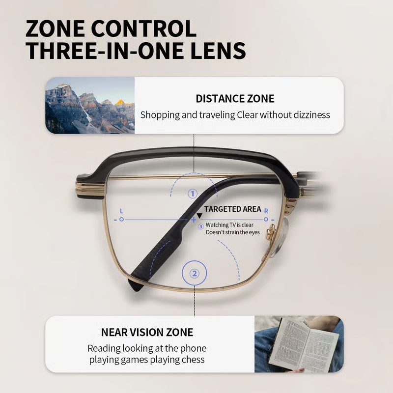 👓✨ Auto-Adjusting HD Reading Glasses