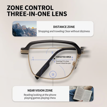 👓✨ Auto-Adjusting HD Reading Glasses