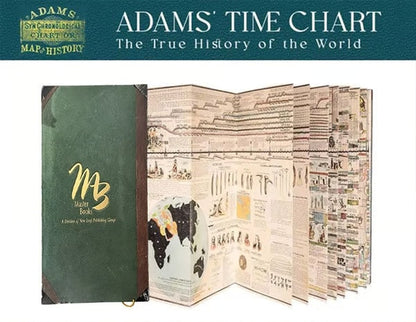 📜Foldable Adams Time Chart Map 2.0 — See 6,000 Years Instantly