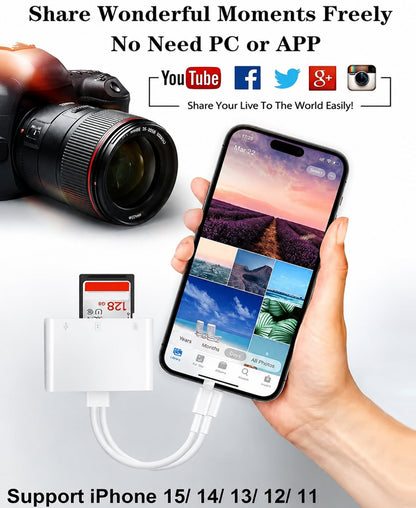 Apple Dual-Interface (USB-C & Lightning) SD/TF Card Reader and USB Adapter