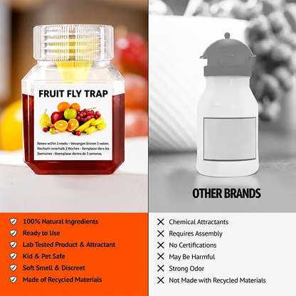 Ultra-Strong Fruit Fly Trap - User Friendly (Up to 3 Weeks per Bottle)
