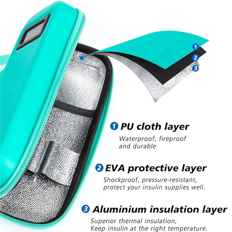 🔥Insulin Cooler Travel Case with Temperature Display