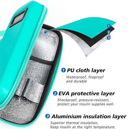 🔥Insulin Cooler Travel Case with Temperature Display