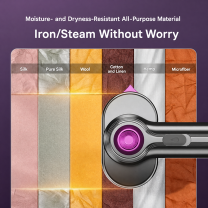 Improved Clothes Steam Iron (2026 Model) – Portable Travel Steam Iron