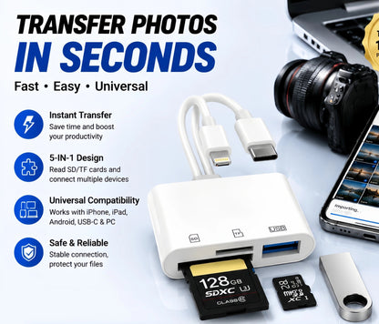🔌 5-in-1 SD Card Reader for iPhone & USB-C – Fast Photo & Video Transfer Adapter