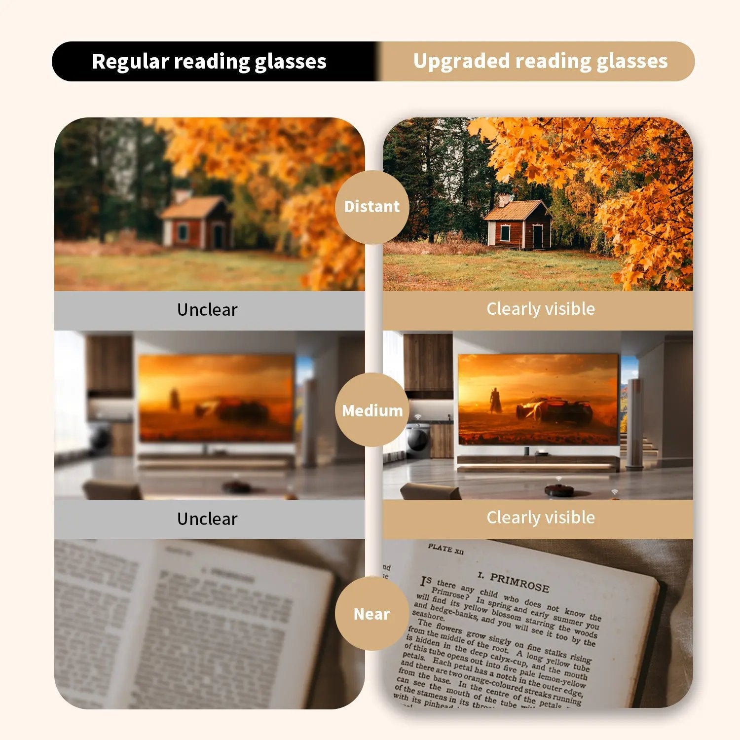 👓✨ Auto-Adjusting HD Reading Glasses