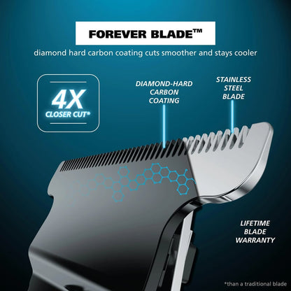 🏆Luxe 3-in-1 Professional Men’s Grooming Set – T-Blade Trimmer, Foil Shaver – With LED Display