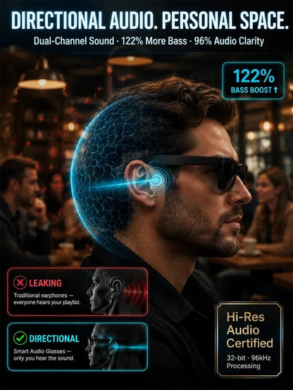 Smart Bluetooth glasses with AI