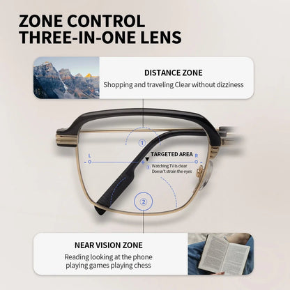 👓✨ Auto-Adjusting HD Reading Glasses