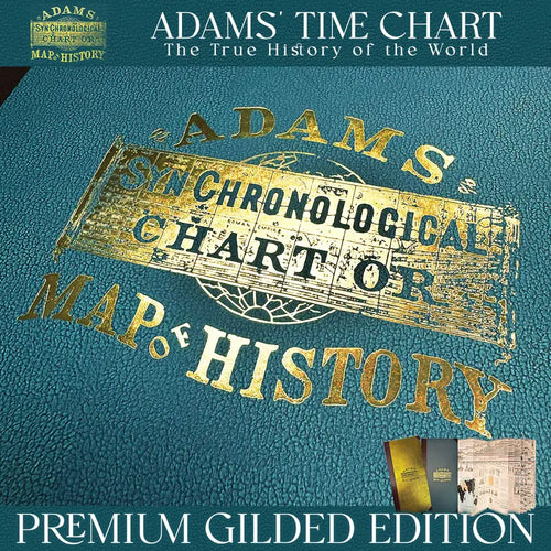 📜Foldable Adams Time Chart Map 2.0 — See 6,000 Years Instantly