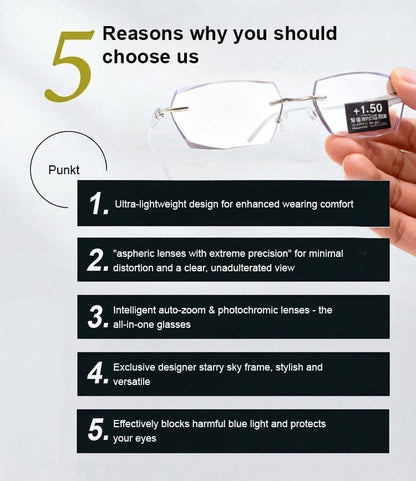 🔥Buy 1 Get 1 Free (2 pairs) – 【Co-Created by Designers】Gypsophila Smart Zoom and Color-Changing Reading Glasses