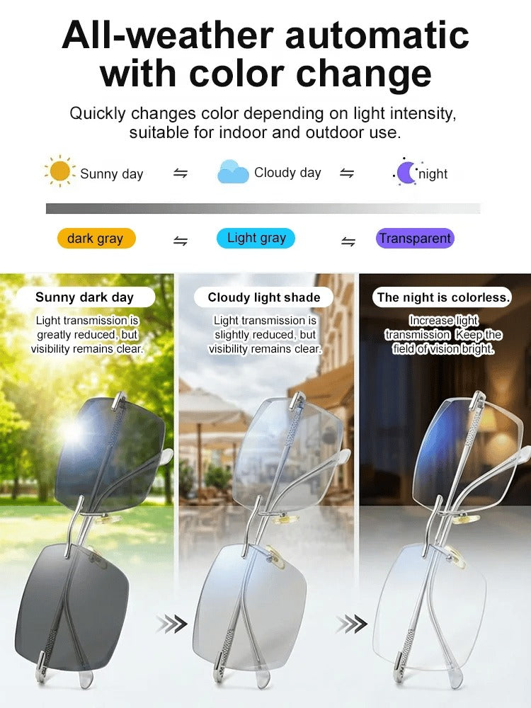 🔥Buy 1 Get 1 Free (2 pairs) – 【Co-Created by Designers】Gypsophila Smart Zoom and Color-Changing Reading Glasses