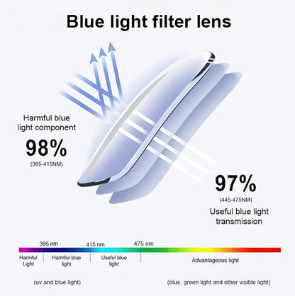 🔥Buy 1 Get 1 Free (2 pairs) – 【Co-Created by Designers】Gypsophila Smart Zoom and Color-Changing Reading Glasses