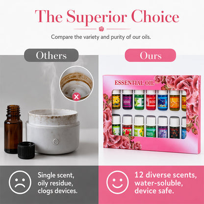 12-Pack Water Soluble Essential Oils Set – Fresh Fragrance for Diffusers, Humidifiers & DIY Crafts 🌺✨